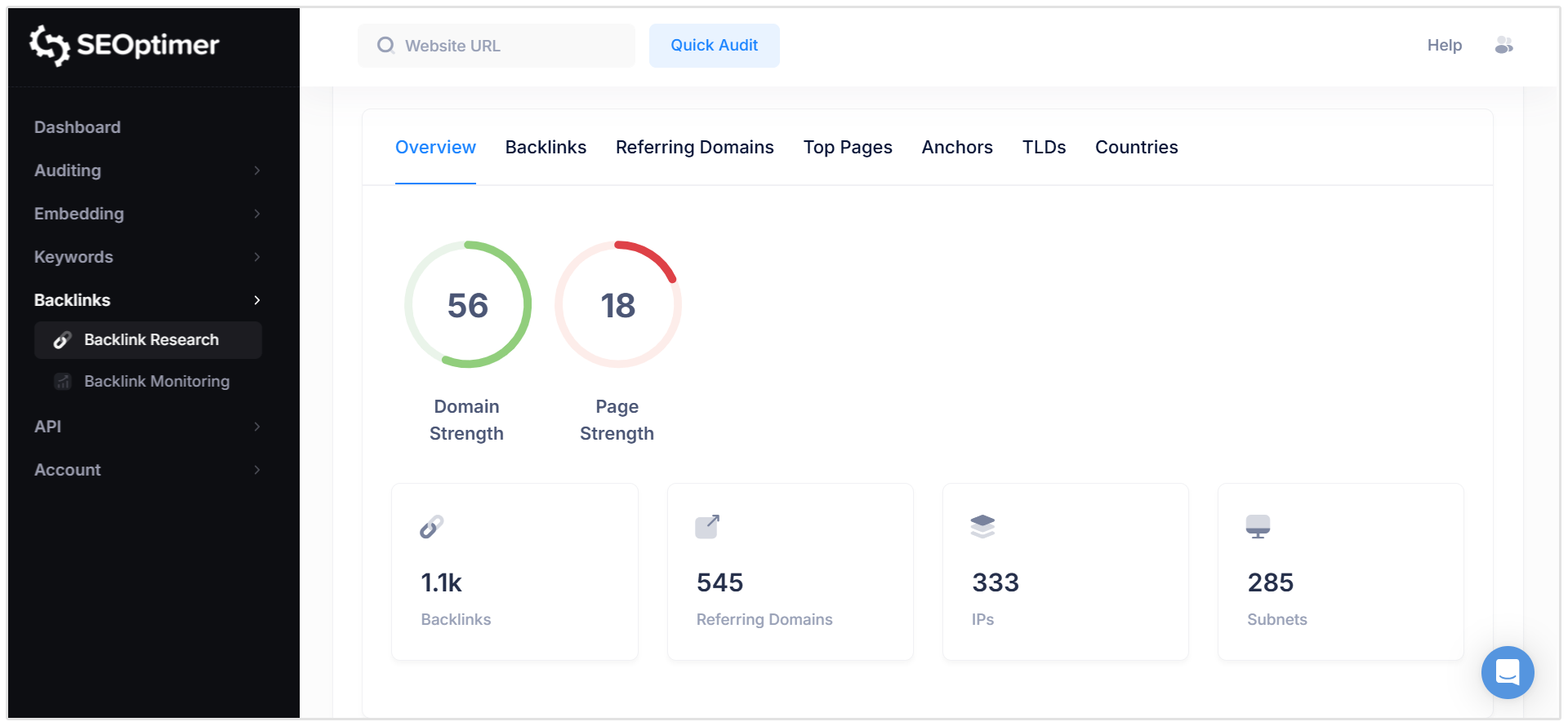 SEOptimer backlink checker værktøj Oversigt sektion